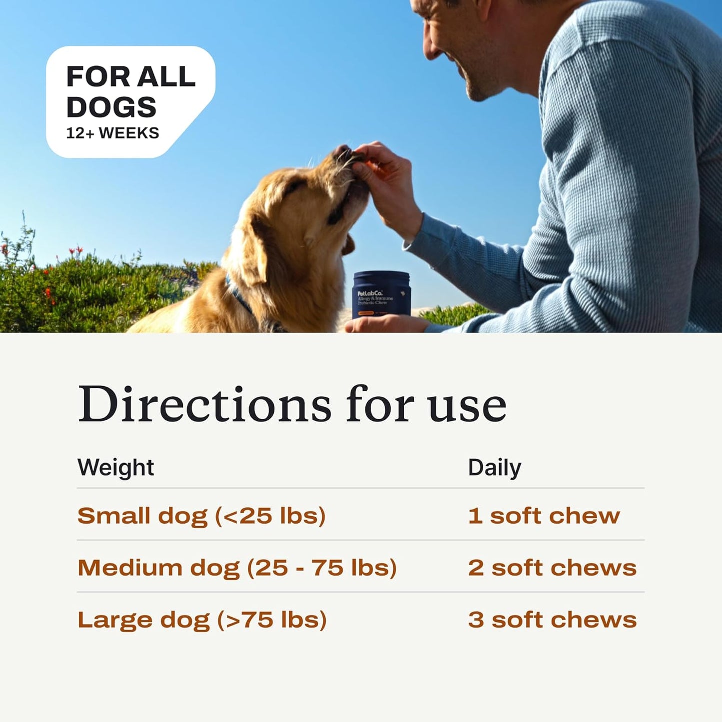 PetLab Co. Allergy & Immune Probiotics for Dogs – 30 Pork Flavor Soft Chews for Seasonal Allergy & Digestive Support