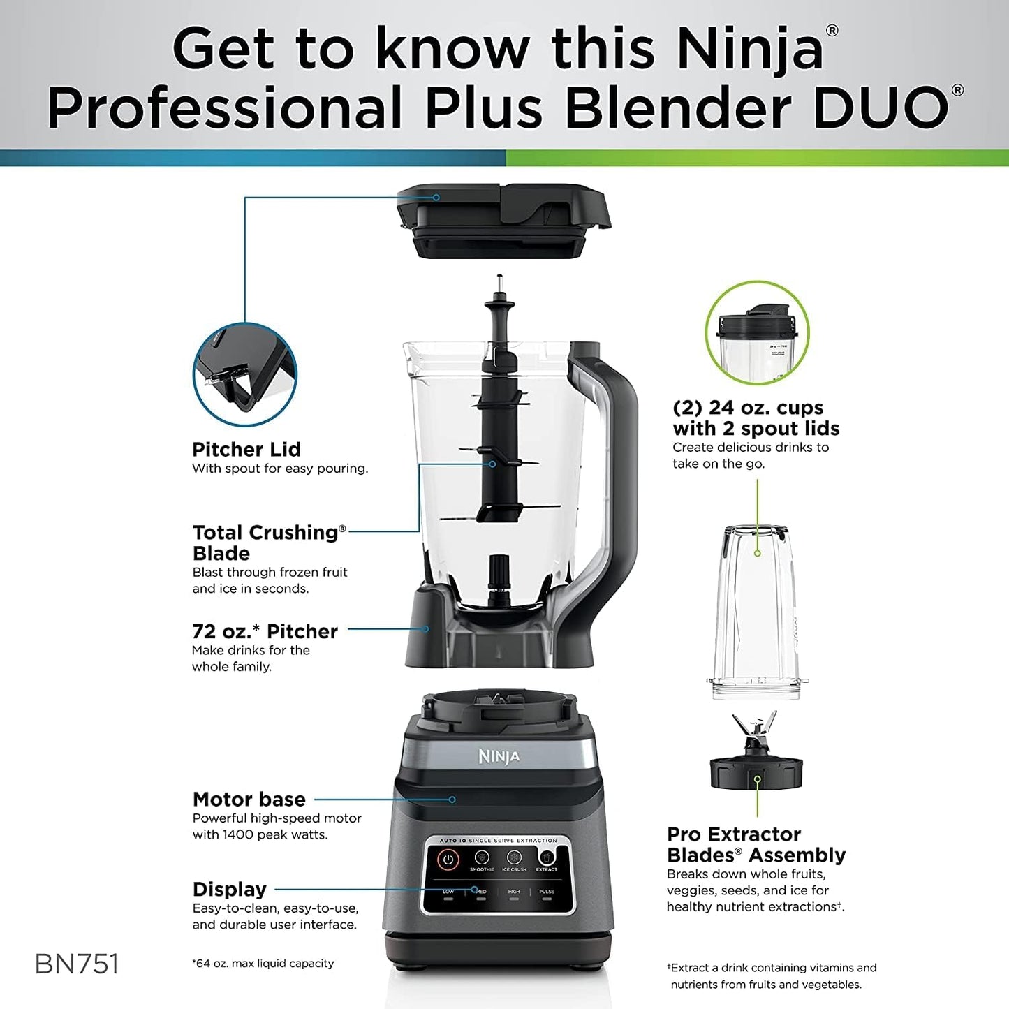 Ninja BN751 Professional Plus DUO Blender,