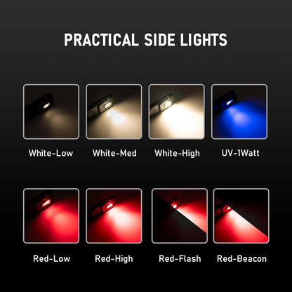 RovyVon Angel Eyes E80 Flat EDC Flashlight – 1800 Lumens,