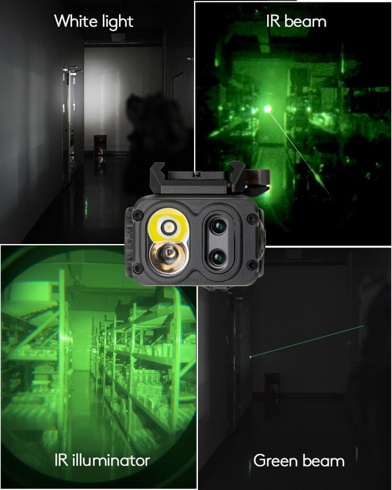RovyVon GL5 Pro 4-in-1 Rail-Mounted Flashlight – 400 Lumens,