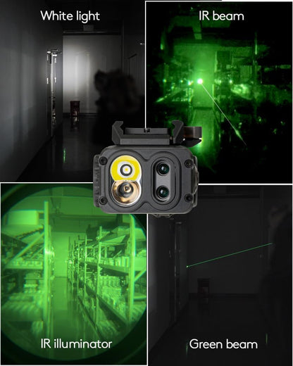RovyVon GL5 Pro 4-in-1 Rail-Mounted Flashlight – 400 Lumens,