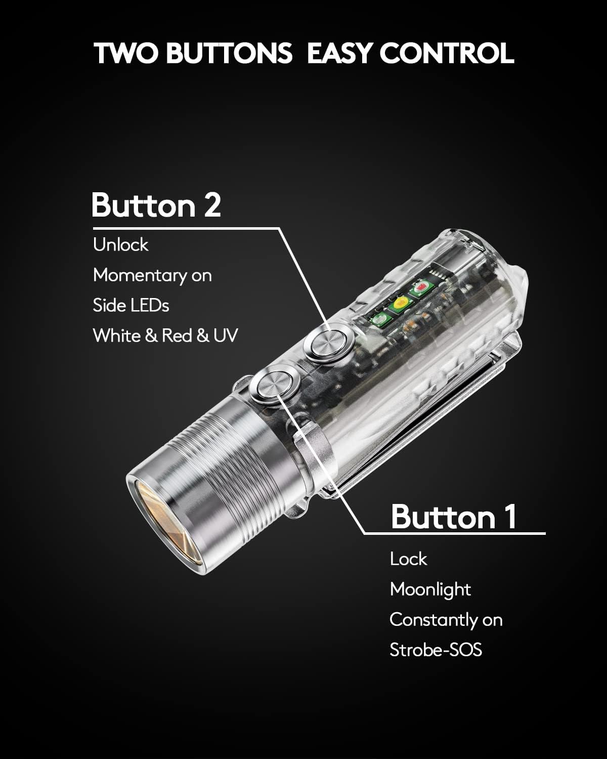 RovyVon Aurora A28 2nd Gen USB-C EDC Flashlight – 1000 Lumens,