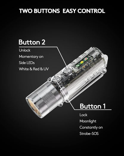 RovyVon Aurora A28 2nd Gen USB-C EDC Flashlight – 1000 Lumens,