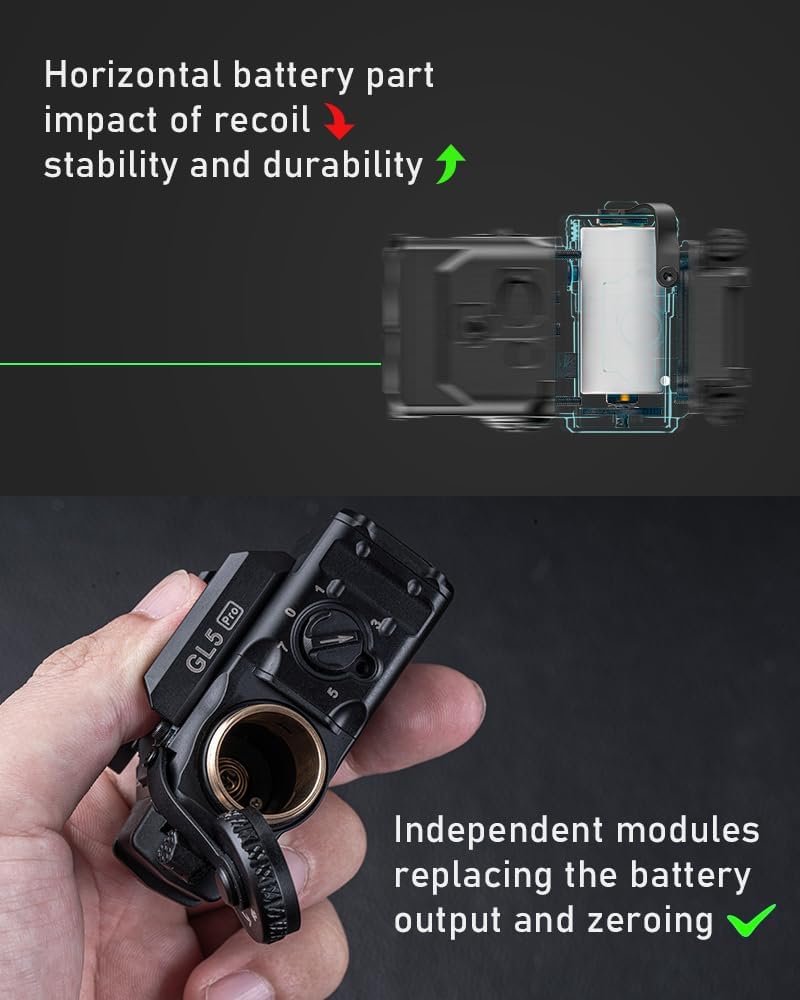 RovyVon GL5 Pro 4-in-1 Rail-Mounted Flashlight – 400 Lumens,
