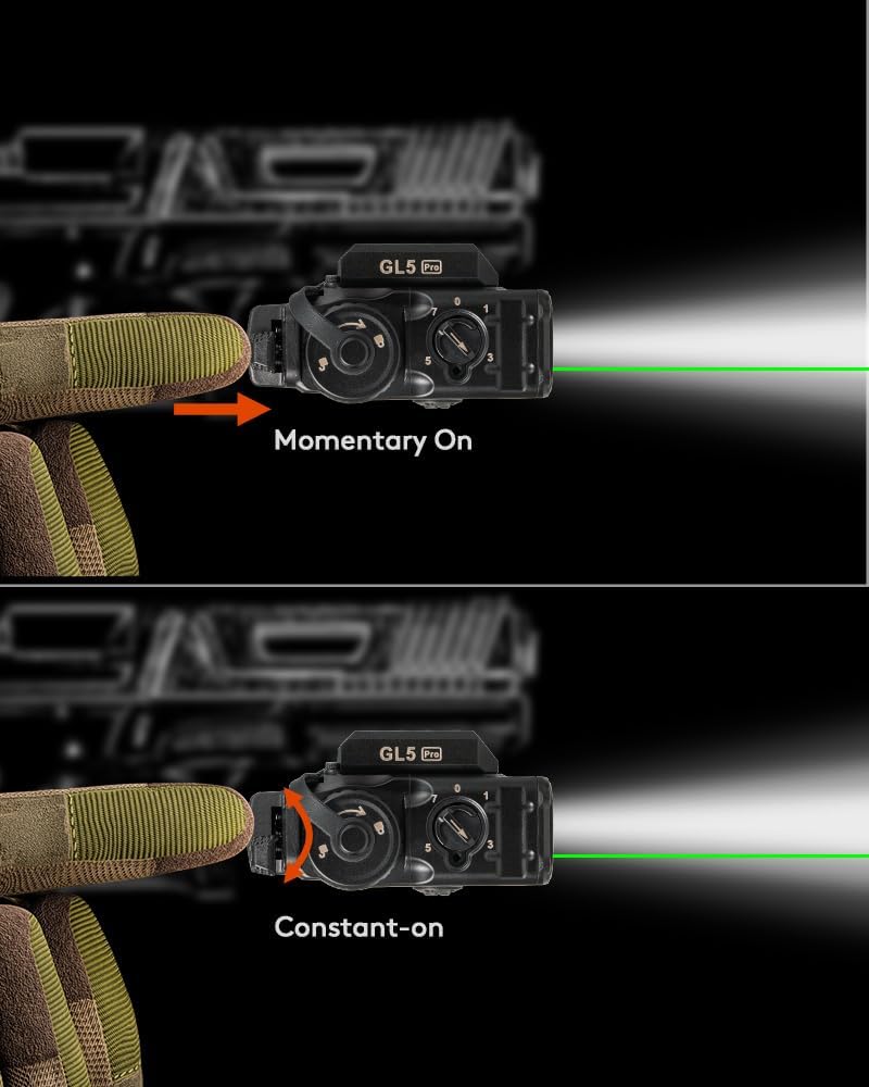RovyVon GL5 Pro 4-in-1 Rail-Mounted Flashlight – 400 Lumens,