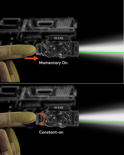 RovyVon GL5 Pro 4-in-1 Rail-Mounted Flashlight – 400 Lumens,