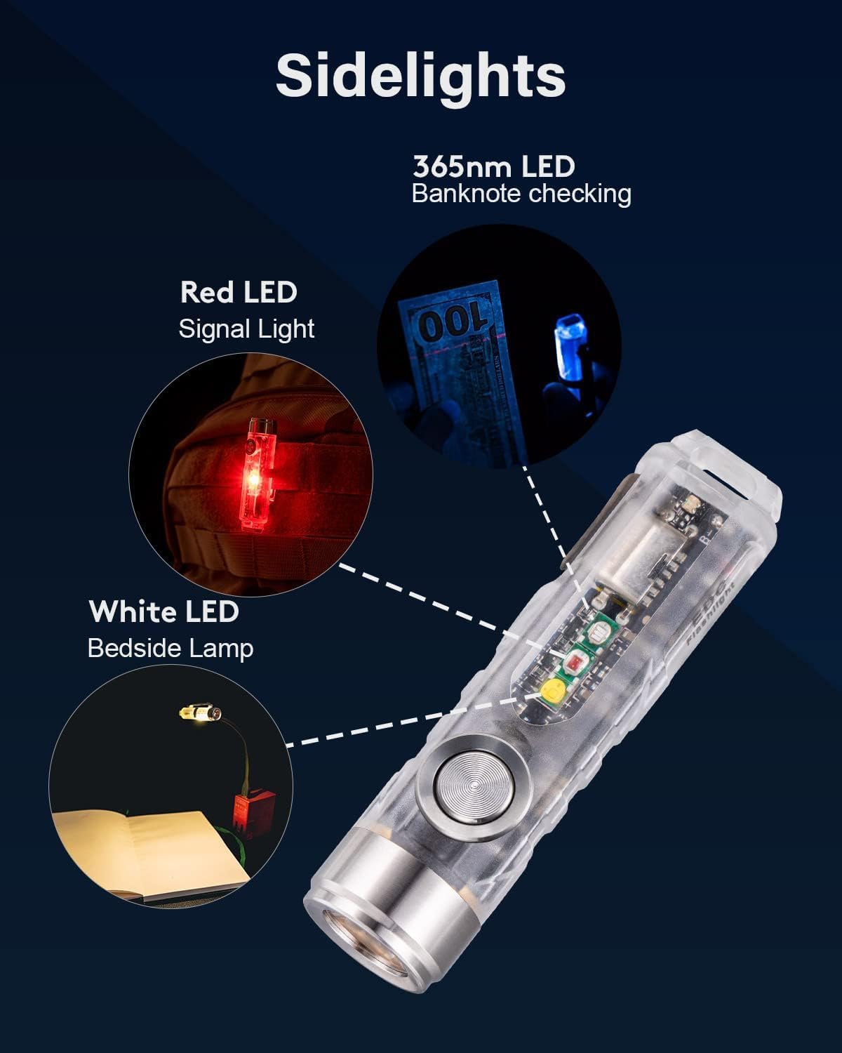 RovyVon Aurora A8 4th Gen USB-C Keychain Flashlight – 650 Lumens,