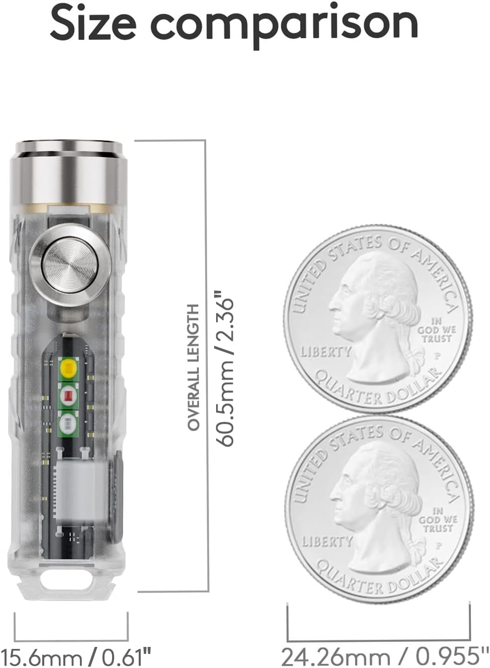 RovyVon Aurora A8 4th Gen USB-C Keychain Flashlight – 650 Lumens,