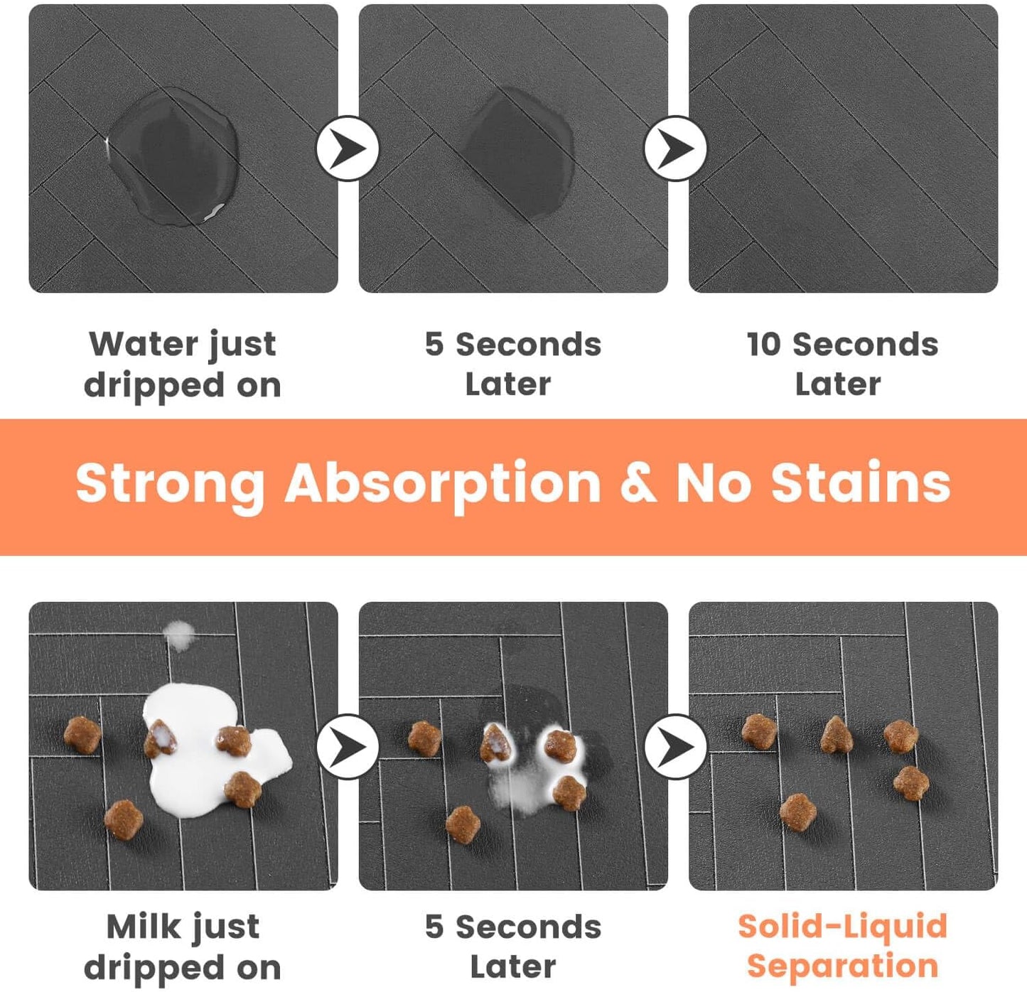Absorbent Pet Feeding Mat with Waterproof Backing – Quick-Dry Placemat for Dog & Cat Bowls (12"x20", Dark Gray)
