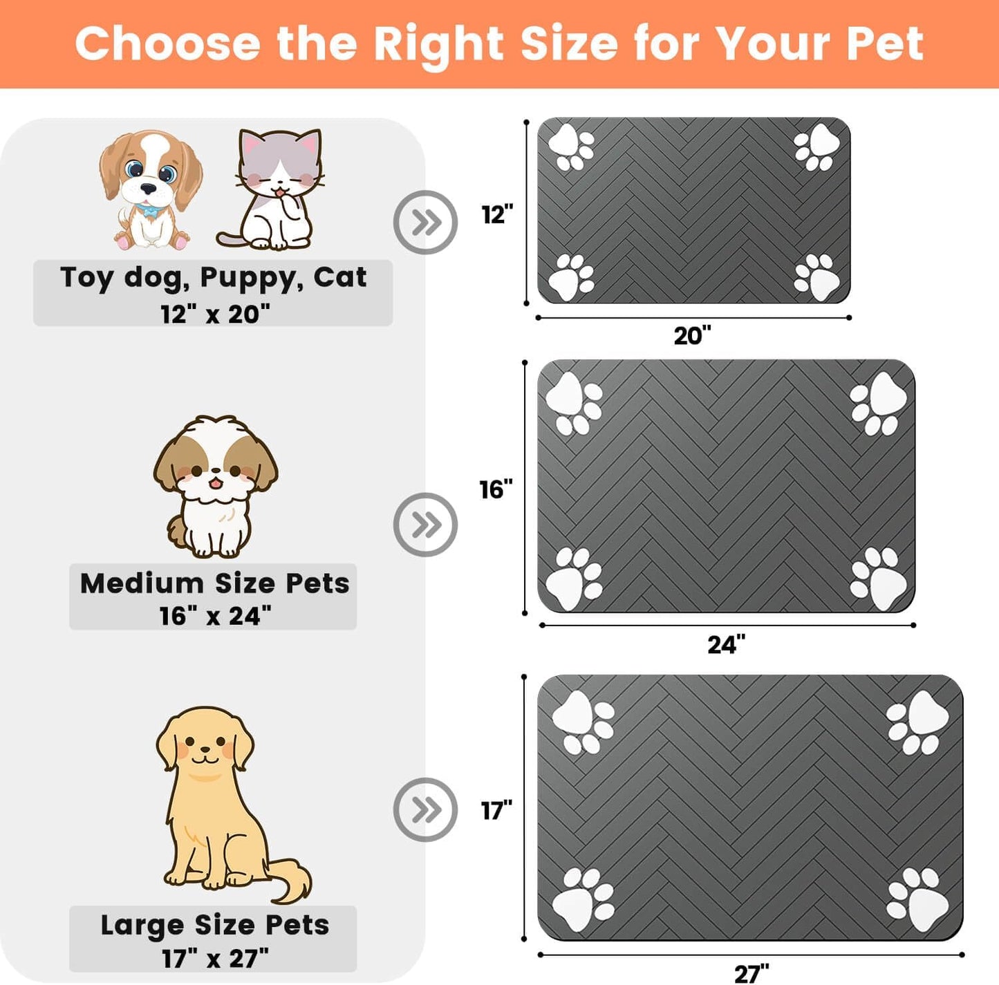 Absorbent Pet Feeding Mat with Waterproof Backing – Quick-Dry Placemat for Dog & Cat Bowls (12"x20", Dark Gray)