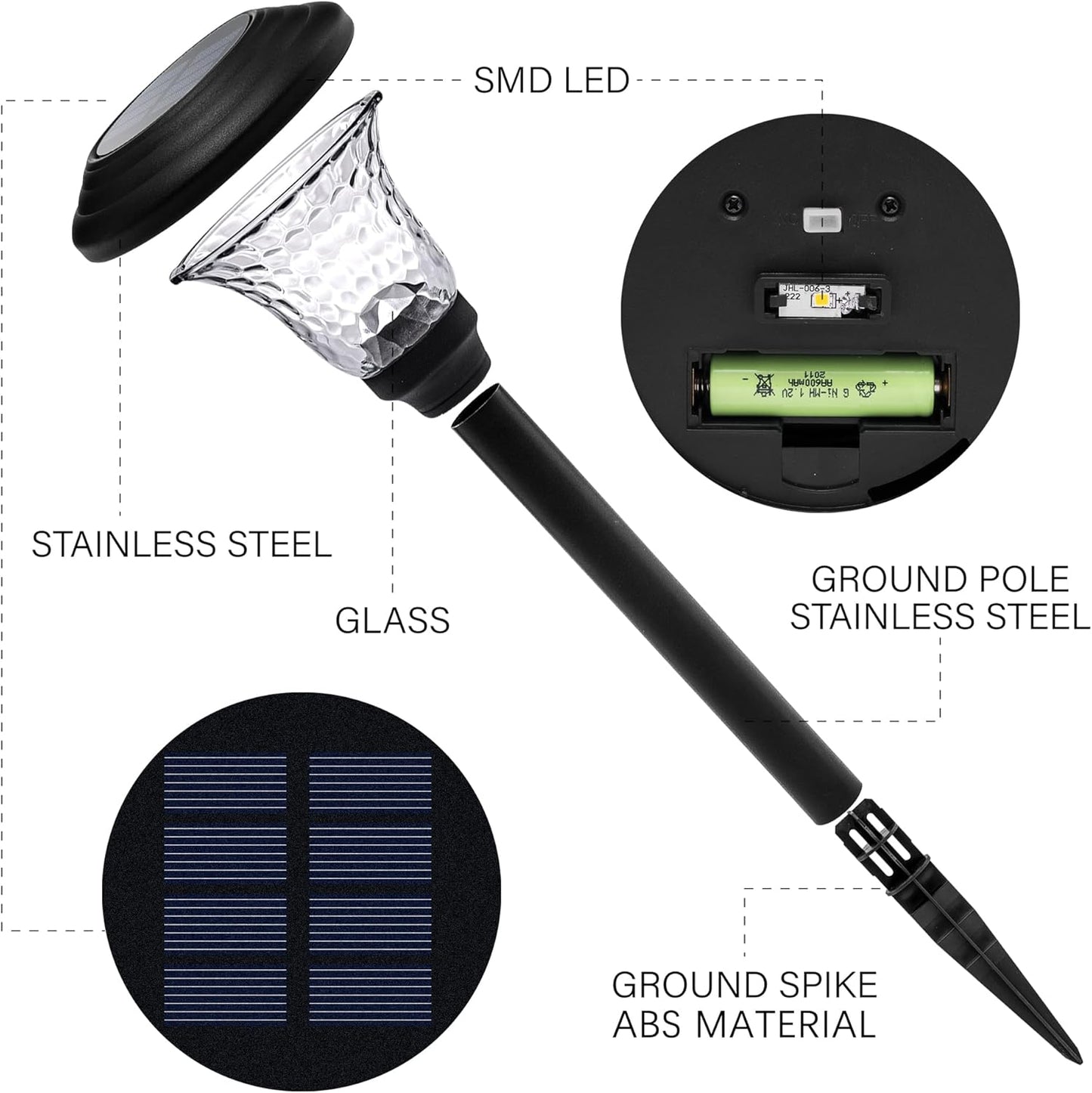 GIGALUMI 8 Pack Solar Pathway Lights, Solar Garden Lights Outdoor Warm White
