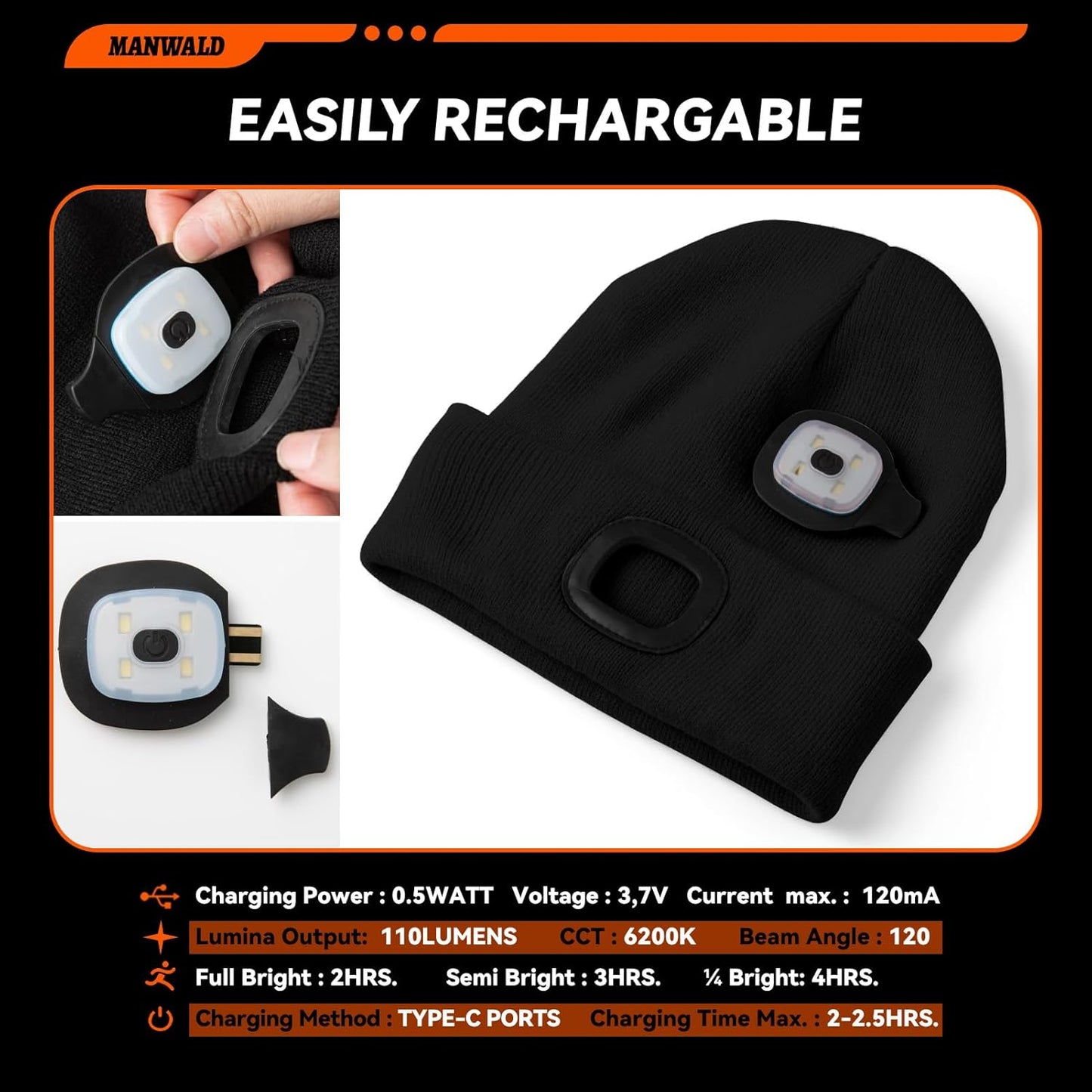 LED Beanie Hat with USB Rechargeable Light (2PCS) – Gifts for Men & Dad