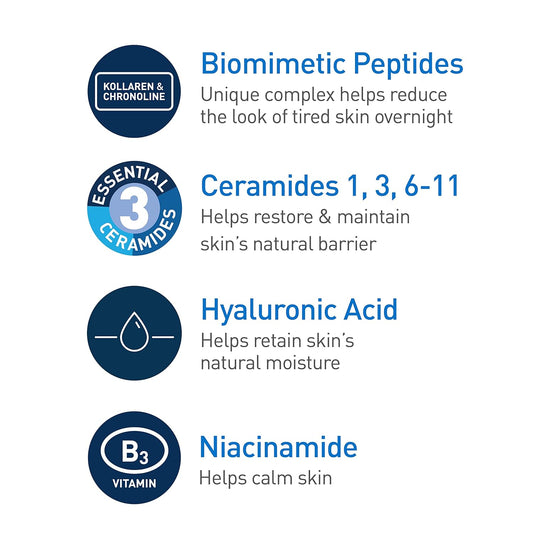 CeraVe Skin Renewing Night Cream,