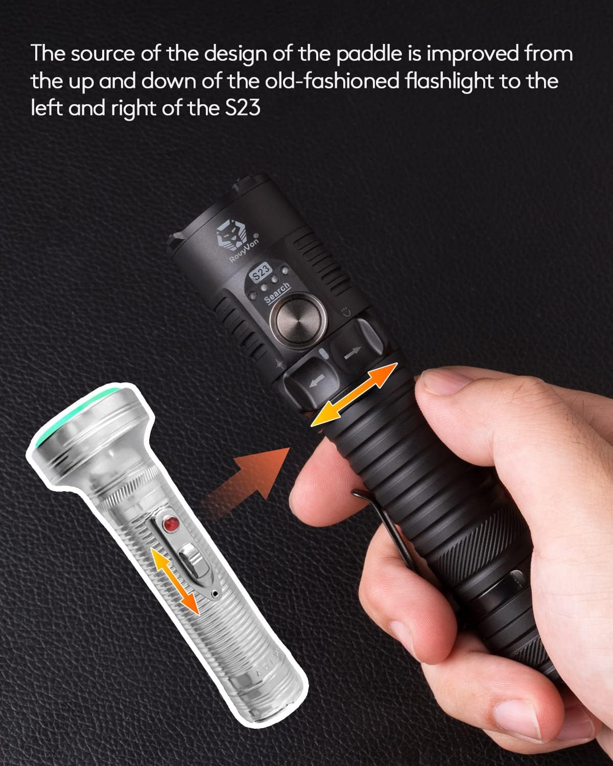 RovyVon S23 USB-C Rechargeable EDC Flashlight – 4000 Lumens,
