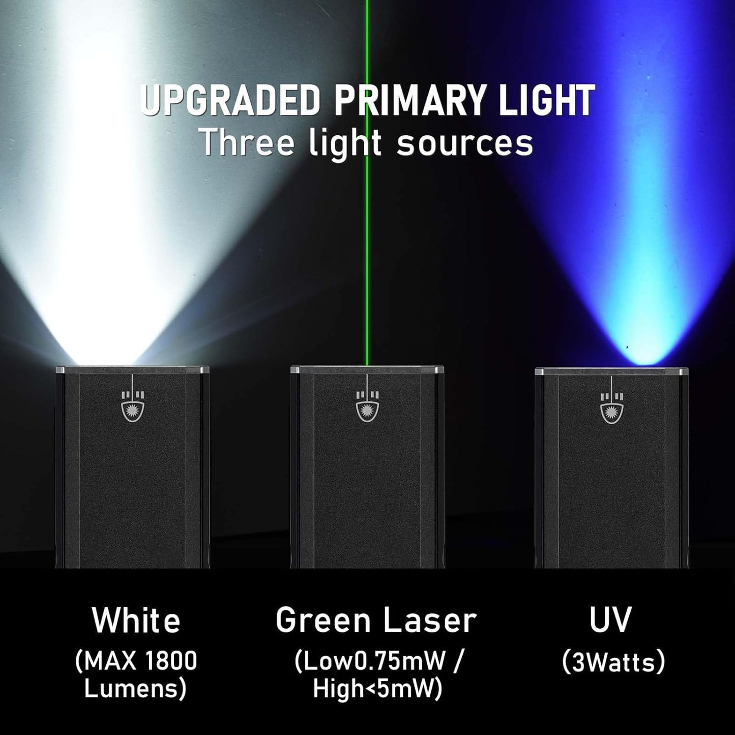 RovyVon Angel Eyes E80 Flat EDC Flashlight – 1800 Lumens,