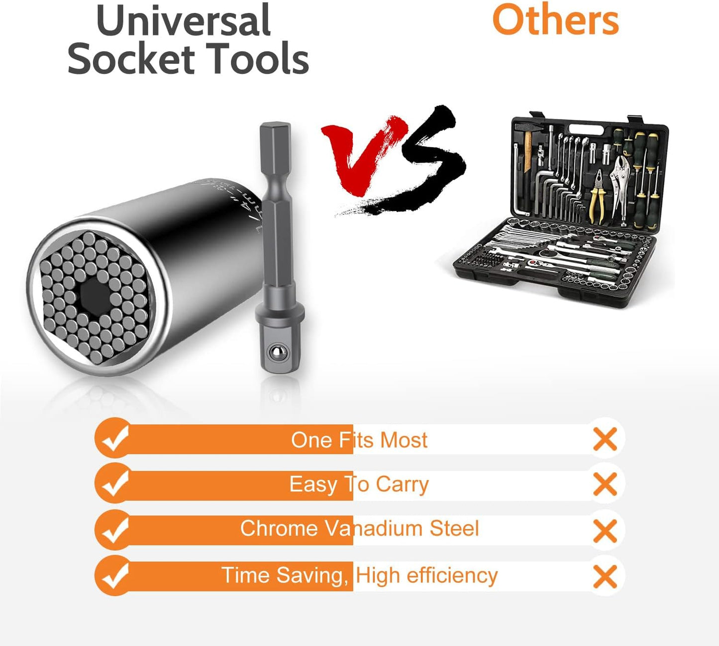 Self-Adjusting Universal Socket Set (2pc) with Drill Adapter –