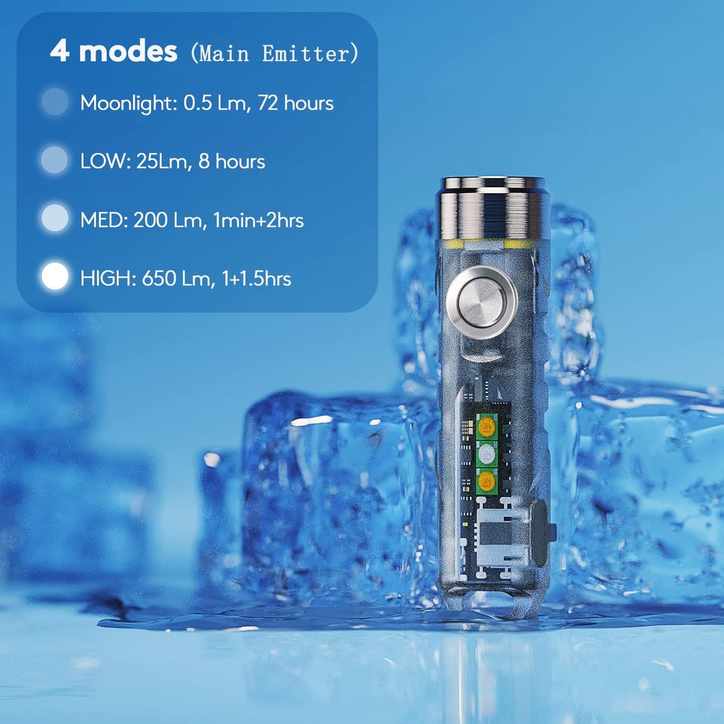 RovyVon Aurora A7 G4 USB-C Rechargeable Keychain Flashlight