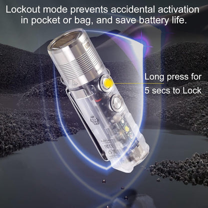 RovyVon Aurora A28 2nd Gen USB-C EDC Flashlight – 1000 Lumens,
