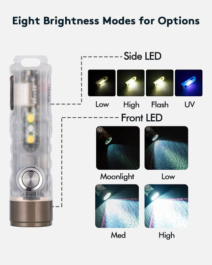 RovyVon Aurora A7 G4 USB-C Rechargeable Keychain Flashlight – 650 Lumens,