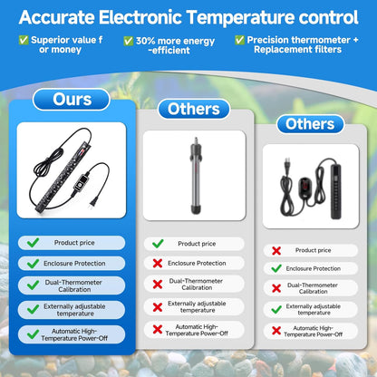 300W Submersible Aquarium & Turtle Tank Heater – Adjustable Controller,