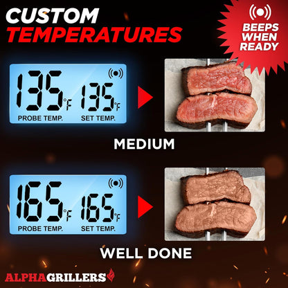Alpha Grillers Meat Thermometer Digital for Oven