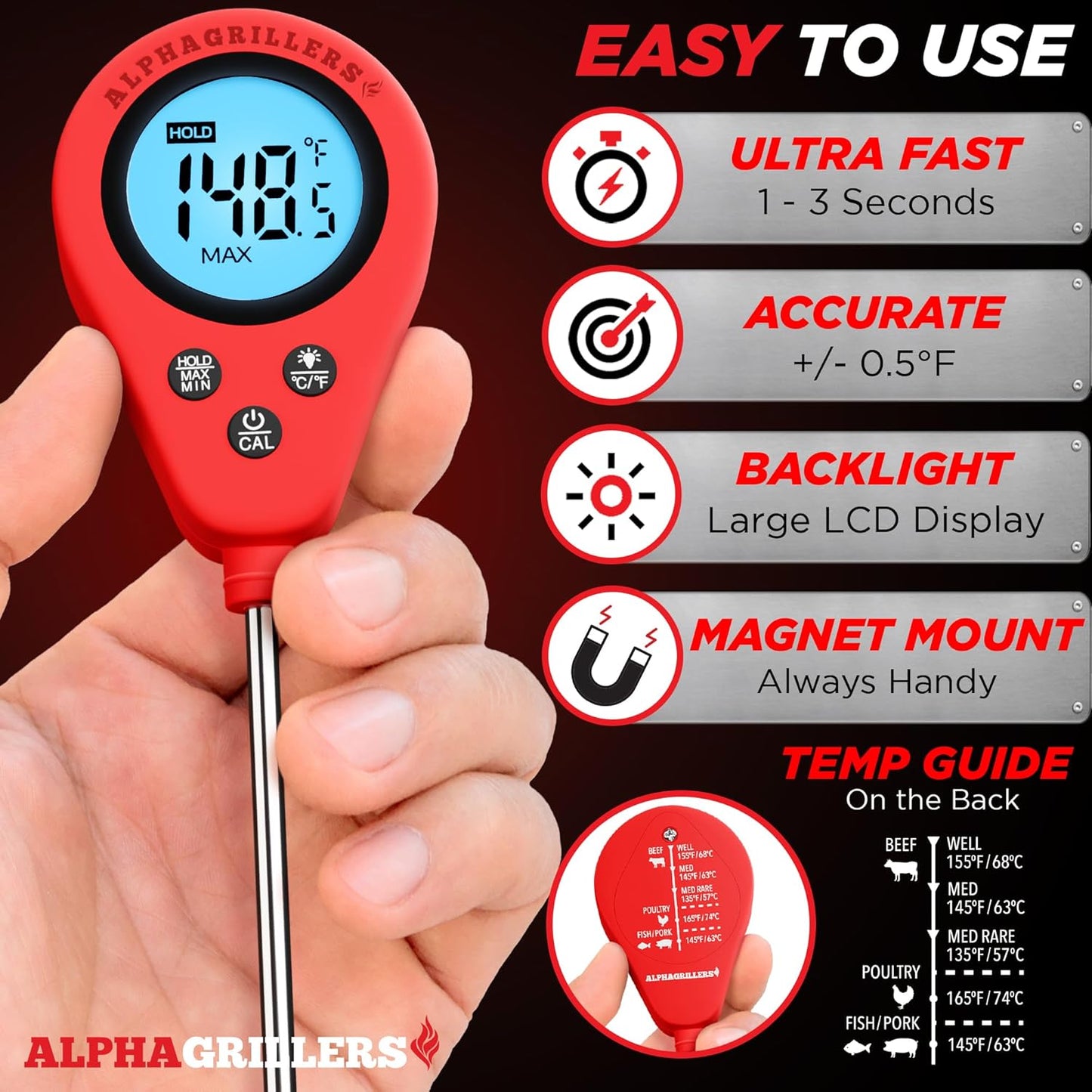 Alpha Grillers Instant Read Meat Thermometer Digital Food Thermometer