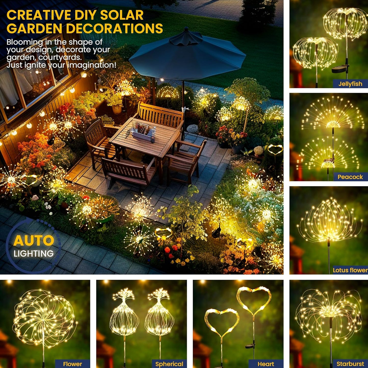 GIGALUMI Garden Outdoor Decor Lights 120LED 2Pack,